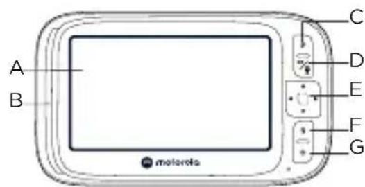 MOTOROLA VM45 CONNECT - Μονάδα γονέα - 1