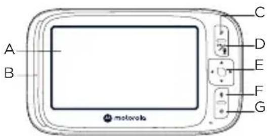 MOTOROLA VM45 CONNECT - Rodičovská jednotka - 1