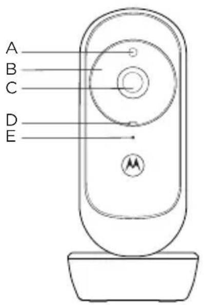 MOTOROLA VM45 CONNECT - Urządzenie dziecka (kamera) - 1
