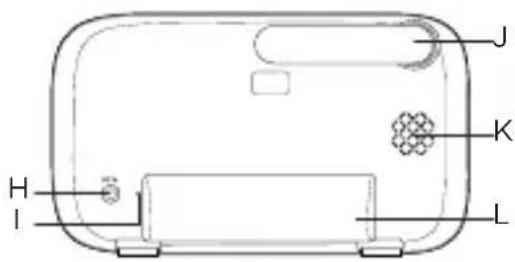 MOTOROLA VM45 CONNECT - Urządzenie rodzica - 2