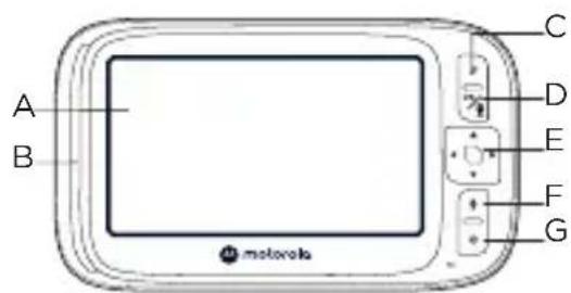 MOTOROLA VM45 CONNECT - Unità genitore - 1