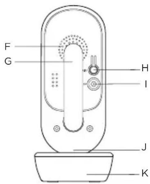 MOTOROLA VM45 CONNECT - Unità bambino (videocamera) - 2