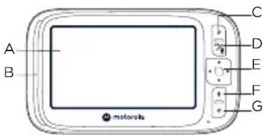 MOTOROLA VM45 CONNECT - Unidade dos pais - 1
