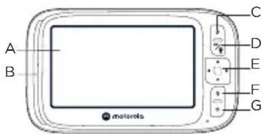 MOTOROLA VM45 CONNECT - Urządzenie rodzica - 1