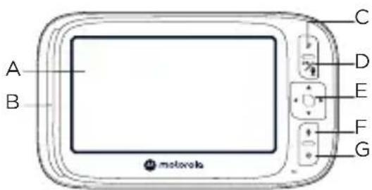 MOTOROLA VM45 CONNECT - Forældreenhed - 1
