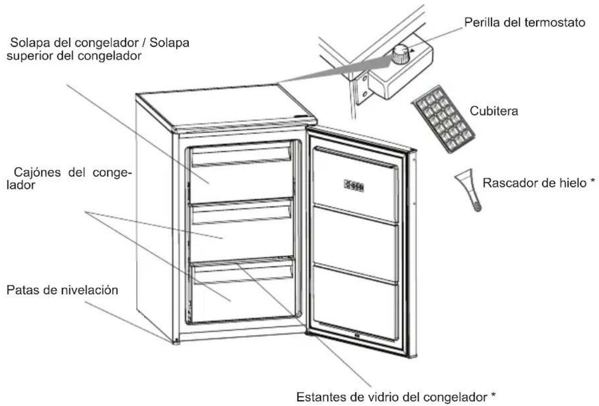 SHARP SJ-UD103T0S-EU - CAPÍTULO 2: SU CONGELADOR - 1