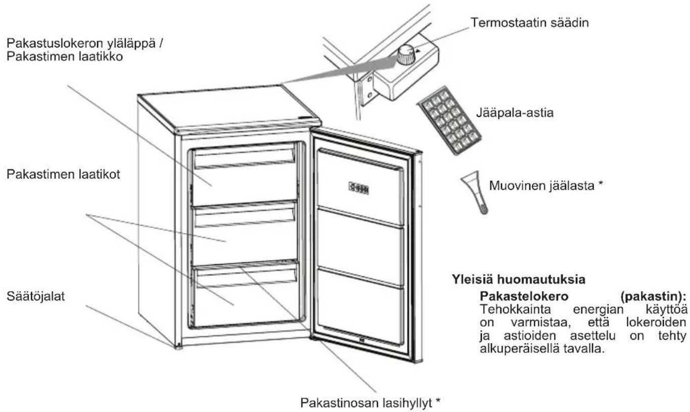 SHARP SJ-UD103T0S-EU - LUKU -2: PAKASTIMESI - 1