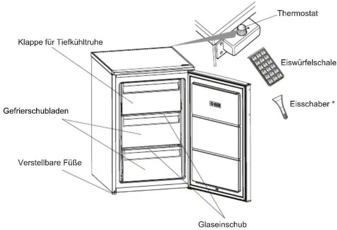 SHARP SJ-UD103T0S-EU - KAPITEL 2: IHR GEFRIERSCHRANK - 1