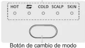 PANASONIC EH-NA9N - Indicador de modo y explicacion de modo - 1