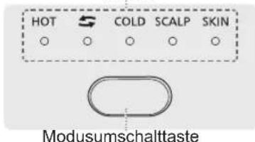 PANASONIC EH-NA9N - Modusanzeige und Moduserklarung - 1