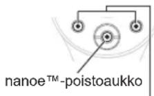 PANASONIC EH-NA9N - nanoeTM- ja mineraalitoiminnon vaikutus - 1