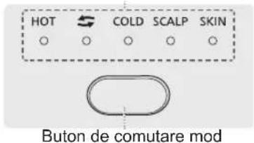 PANASONIC EH-NA9N - Indicatorul de mod i explicarea modului - 1