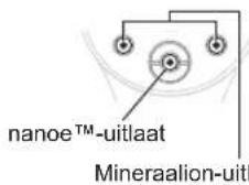 PANASONIC EH-NA9N - nanoe™ en mineraal effect - 1