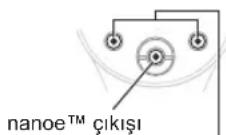 PANASONIC EH-NA9N - nanoeTM ve mineral etkisi - 1