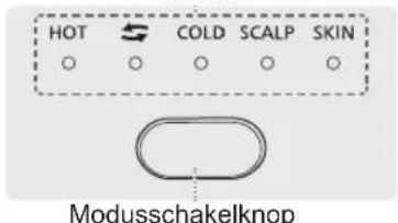PANASONIC EH-NA9N - Modusindicator en verklaring van de modi - 1