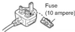 PANASONIC EH-NA9N - How to replace the fuse - 4
