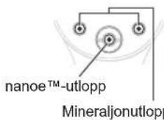 PANASONIC EH-NA9N - nanoe™ och mineral-effekt - 1