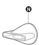 PANASONIC EH-NA9N - Parts identification - 2