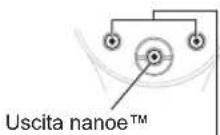 PANASONIC EH-NA9N - nanoeTM ed effetto minerale - 1