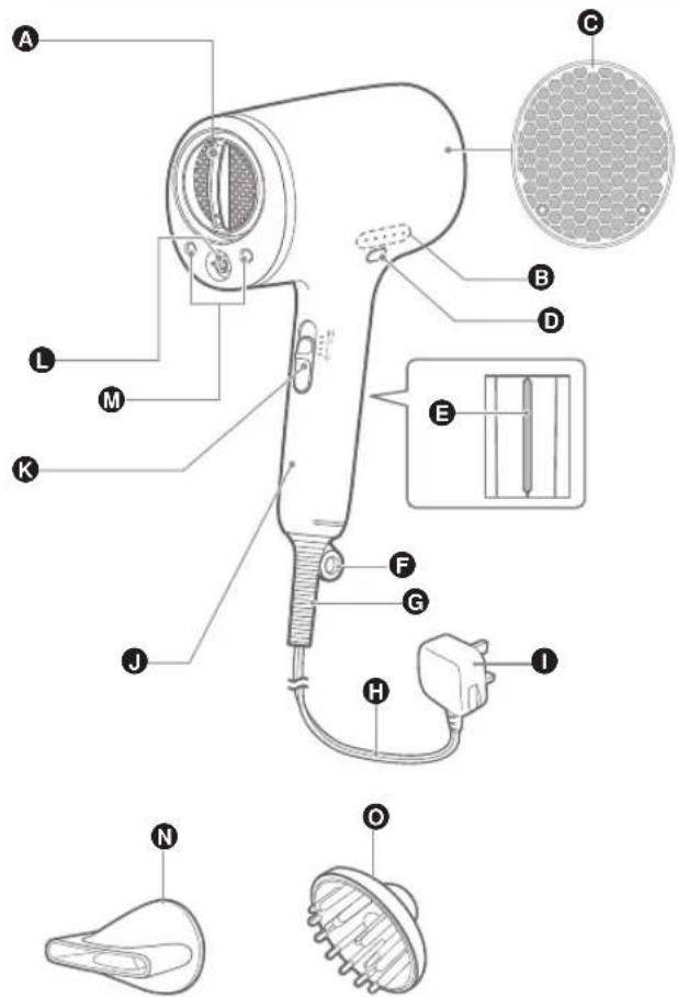 PANASONIC EH-NA9N - De onderdelen - 1