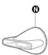 PANASONIC EH-NA9N - Identificarea pieselor - 2