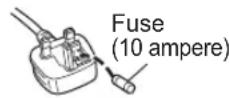 PANASONIC EH-NA9N - How to replace the fuse - 3