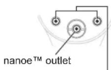 PANASONIC EH-NA9N - nanoeTM and mineral effect - 1