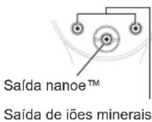 PANASONIC EH-NA9N - Efeito nanoeTM e mineral - 1