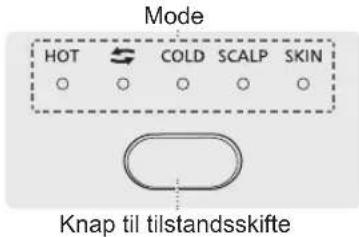 PANASONIC EH-NA9N - Tilstandsviser og tilstandsforklaring - 1