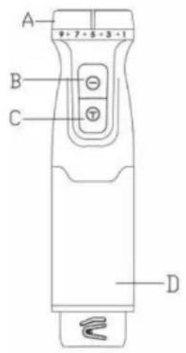 CECOTEC Power Pulsar 2300MAX Cream&Crush - COPYRIGHT - 1