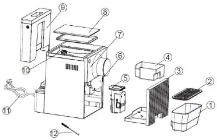 CECOTEC Cremmaet Cube - PROBLEEMOPLOSSING - 1