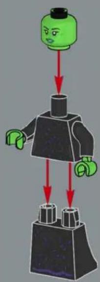 LEGO Wicked 75691 - 6