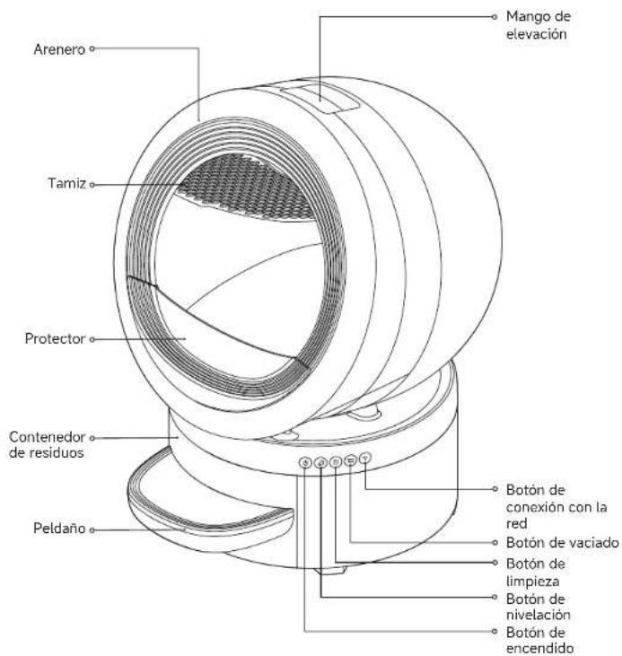 MOVA LR10 Prime - Arenero con autolimpieza - 1