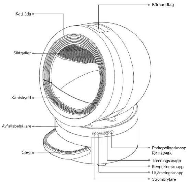 MOVA LR10 Prime - Smart kattlåda - 1