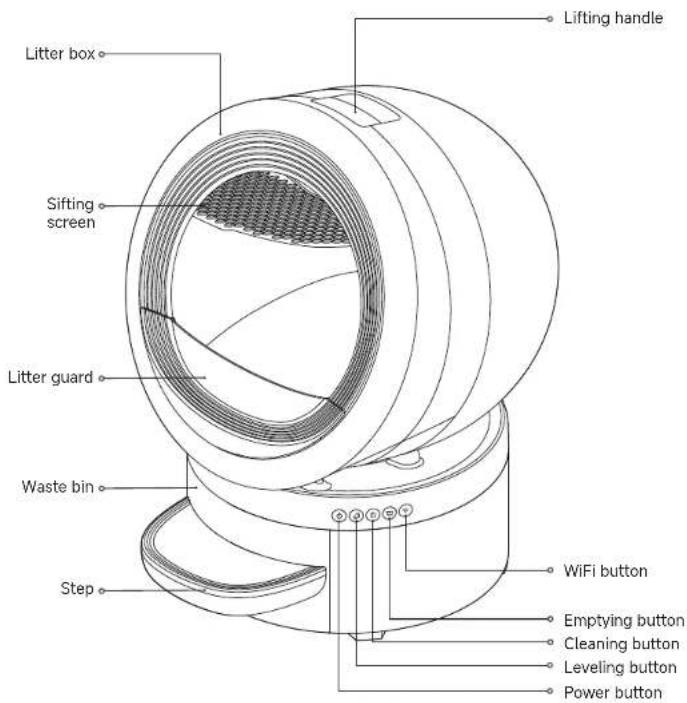 MOVA LR10 Prime - Self-Cleaning Litter Box - 1