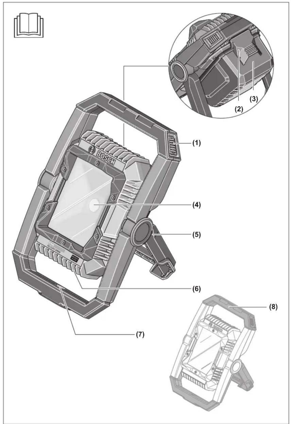BOSCH GLI 18V-3000 Professional - 1
