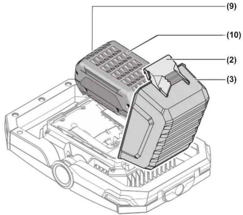 BOSCH GLI 18V-3000 Professional - 2