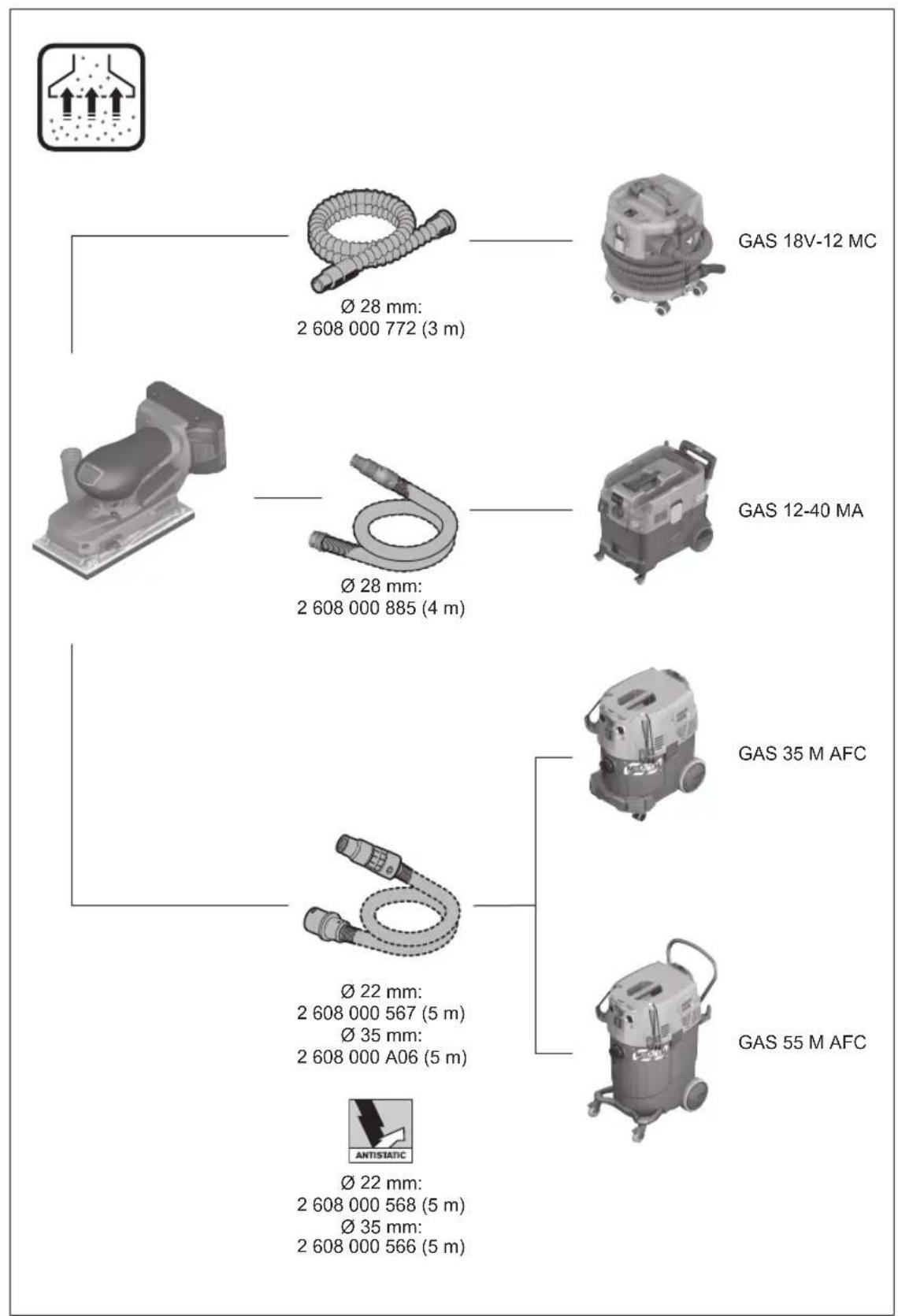 BOSCH GSS 18V-18 Professional - psJJI cJI JbA dIuS1 - 4