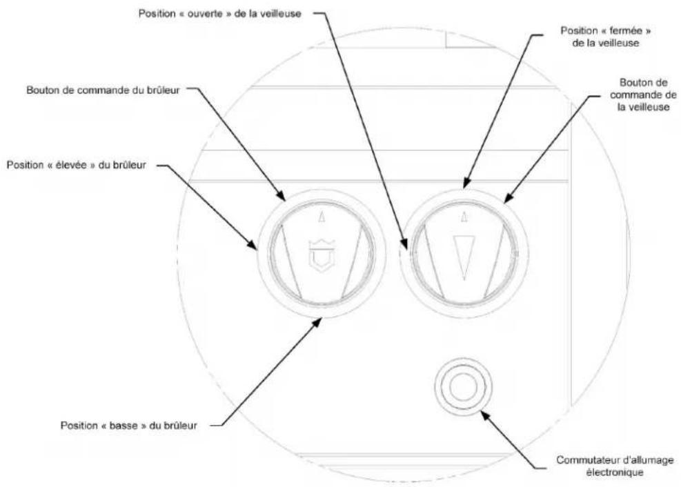 Crown Verity Infinite IBIPBNG - PROCÉDURE NORMALE D'ALLUMAGE - 3