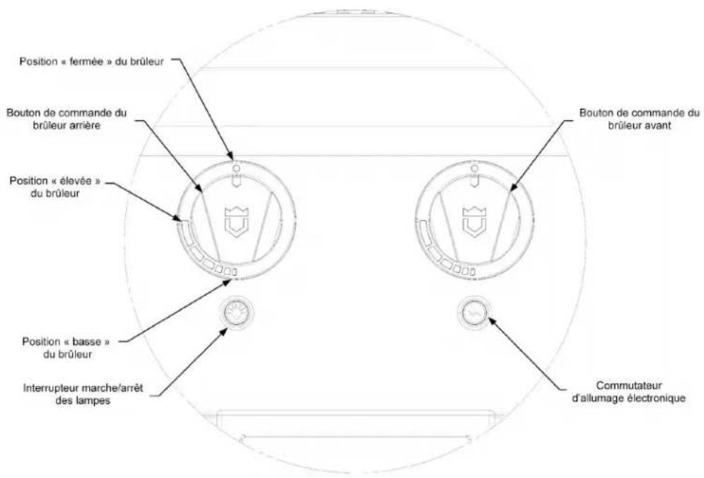 Crown Verity Infinite IBISC - PROCÉDURE NORMALE D'ALLUMAGE - 2
