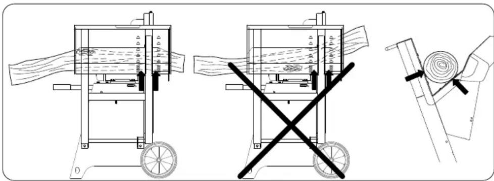 Fuxtec FX-WKS1700 - Ohter risks - 1
