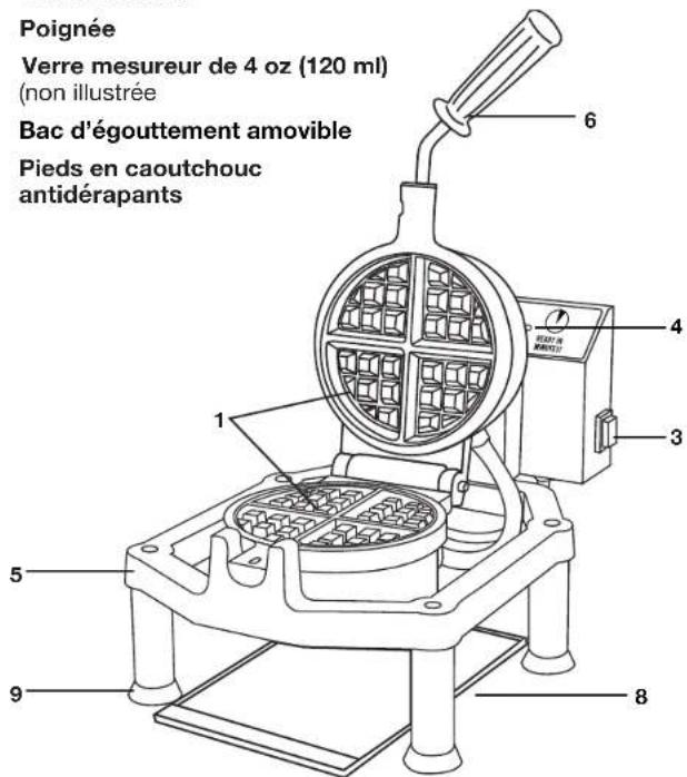 Waring Commercial WWHD500 - MONTAJE DE LAS PATAS - 2