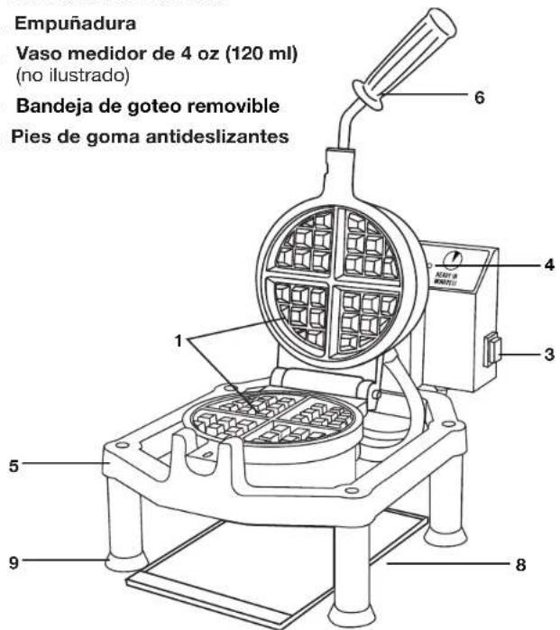 Waring Commercial WWHD500 - LIMITED ONE YEAR WARRANTY - 3