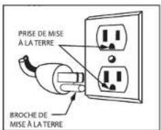 PRISE DE MISE À LA TERRE BROCHE DE MISE À LATERRE