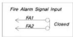 Airrex AHSC-60R - ● Fire Alarm - 2