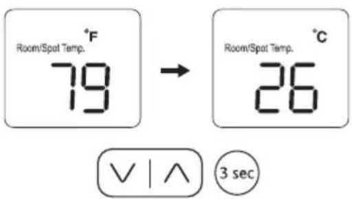 Airrex AHSC-60R - ● TEMPERATURE UNIT - 1