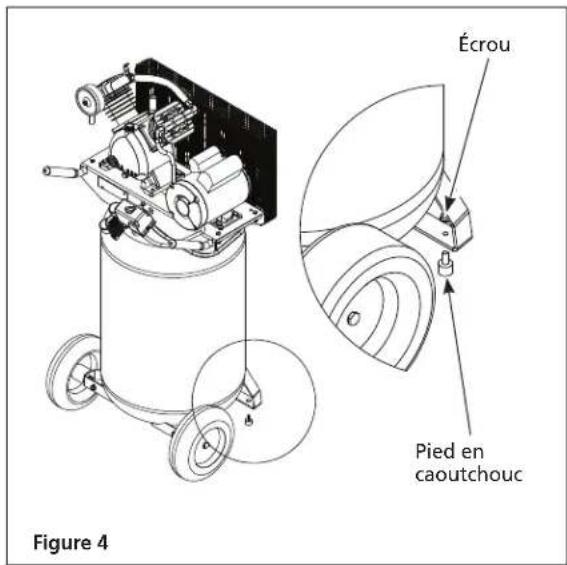 Campbell Hausfeld XC302100 - Instructions pour l'assemblage - 2