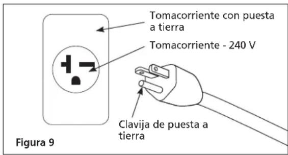 Campbell Hausfeld XC302100 - Advertencia - 2