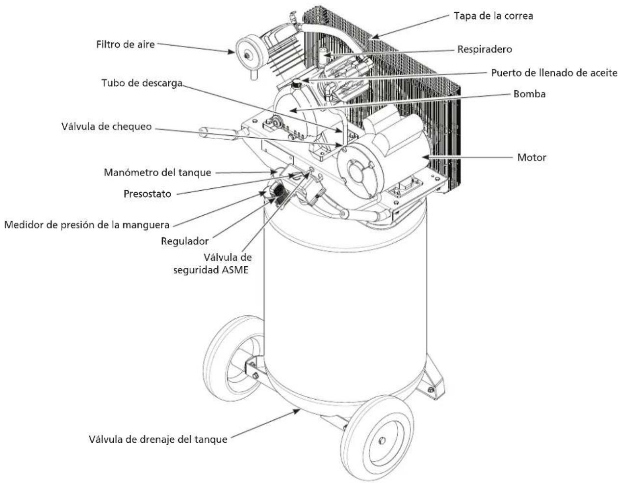 Campbell Hausfeld XC302100 - CONOZCA SU UNIDAD - 1