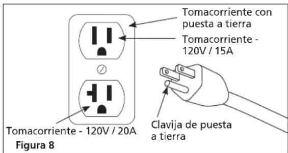 Campbell Hausfeld XC302100 - Advertencia - 1